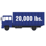 Single axle truck weight limit 20,000 pounds