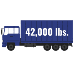 Tridem axle weight limit 42,000 pounds